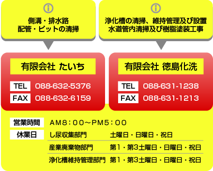 ���a�E�r���H
	  �z�ǁE�s�b�g�̐��|
	  �L����Ђ�����
	  �d�b�@�O�W�W�|�U�R�Q�|�T�R�V�U
	  FAX �@�O�W�W�|�U�R�Q�|�U�P�T�X
�@�@�@�@�@���j�`�y�j�i�Փ��������j 
�@�@�@�@�@�c�Ǝ��Ԃ`�l�W�F�O�O�`�o�l�T�F�O�O
�@�@�@�@�@�򉻑��̐��|�A�ێ��Ǘ��y�ѐݒu
�@�@�@�@�@�����Ǔ����|�y�ю����h���H��
�L����Г�������
�d�b�@�O�W�W�|�U�R�P�|�P�Q�R�W 
FAX �@�O�W�W�|�U�R�P�|�P�Q�P�R 
�c�Ǝ��Ԃ`�l�W�F�O�O�`�o�l�T�F�O�O 
���j�`�y�j�i�Փ��������j 
�i�򉻑��ێ��Ǘ��A�l��ɂ��Ă͂Q�S���ԁj 